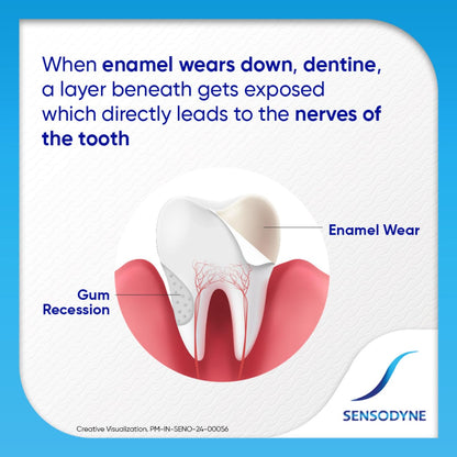 Sensodyne Toothpaste Repair and Protect | Tooth Paste for Daily Sensitivity Protection, Long-lasting Relief | Pack of 1 - 70gm | Fresh Taste | Dentist Recommended