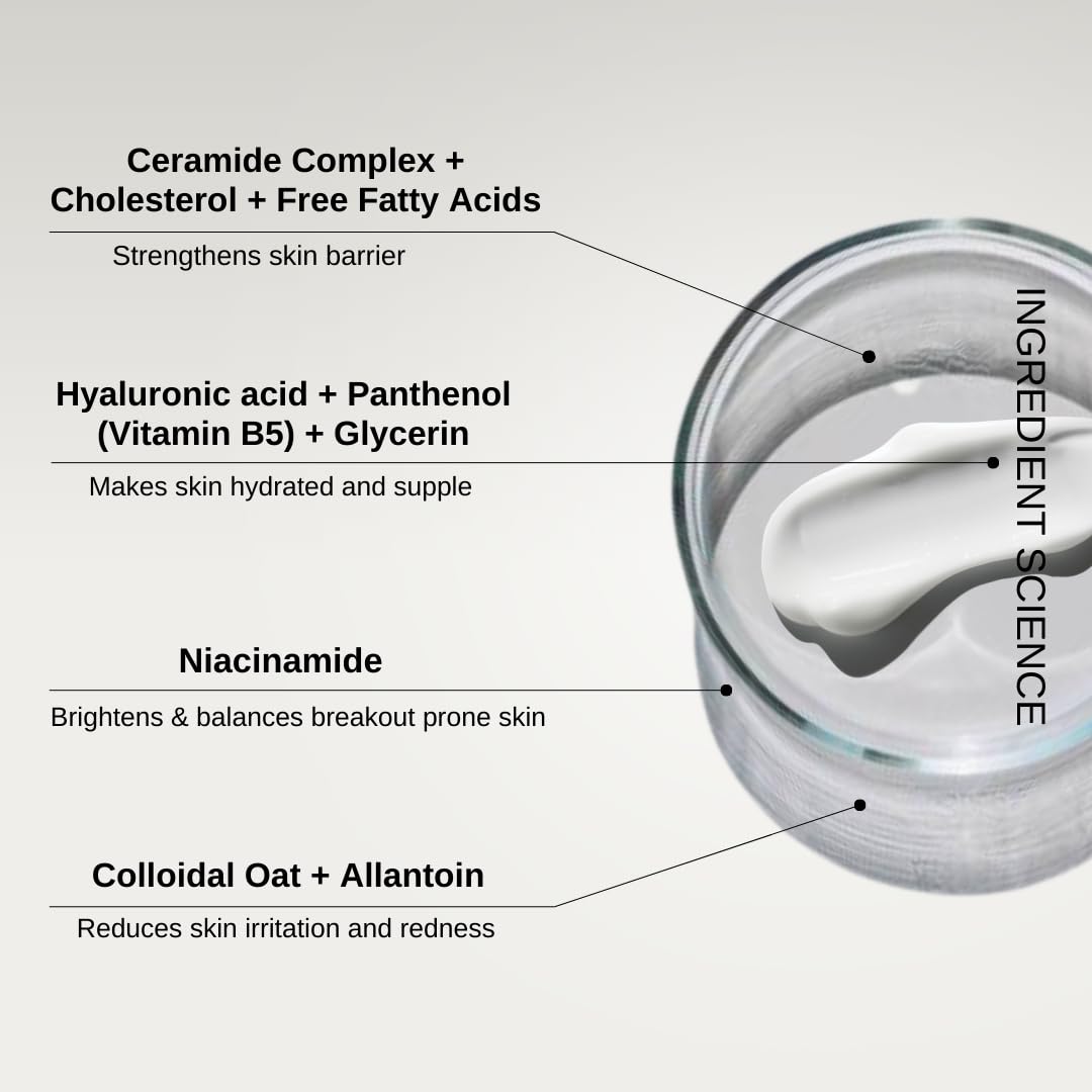 The Formularx Barrier Relief Ceramide Lightweight Moisturizer With Niacinamide & Hyaluronic Acid | For Oily, Combination, Dehydrated, Acne Prone, Sensitive Skin | 50 Gram