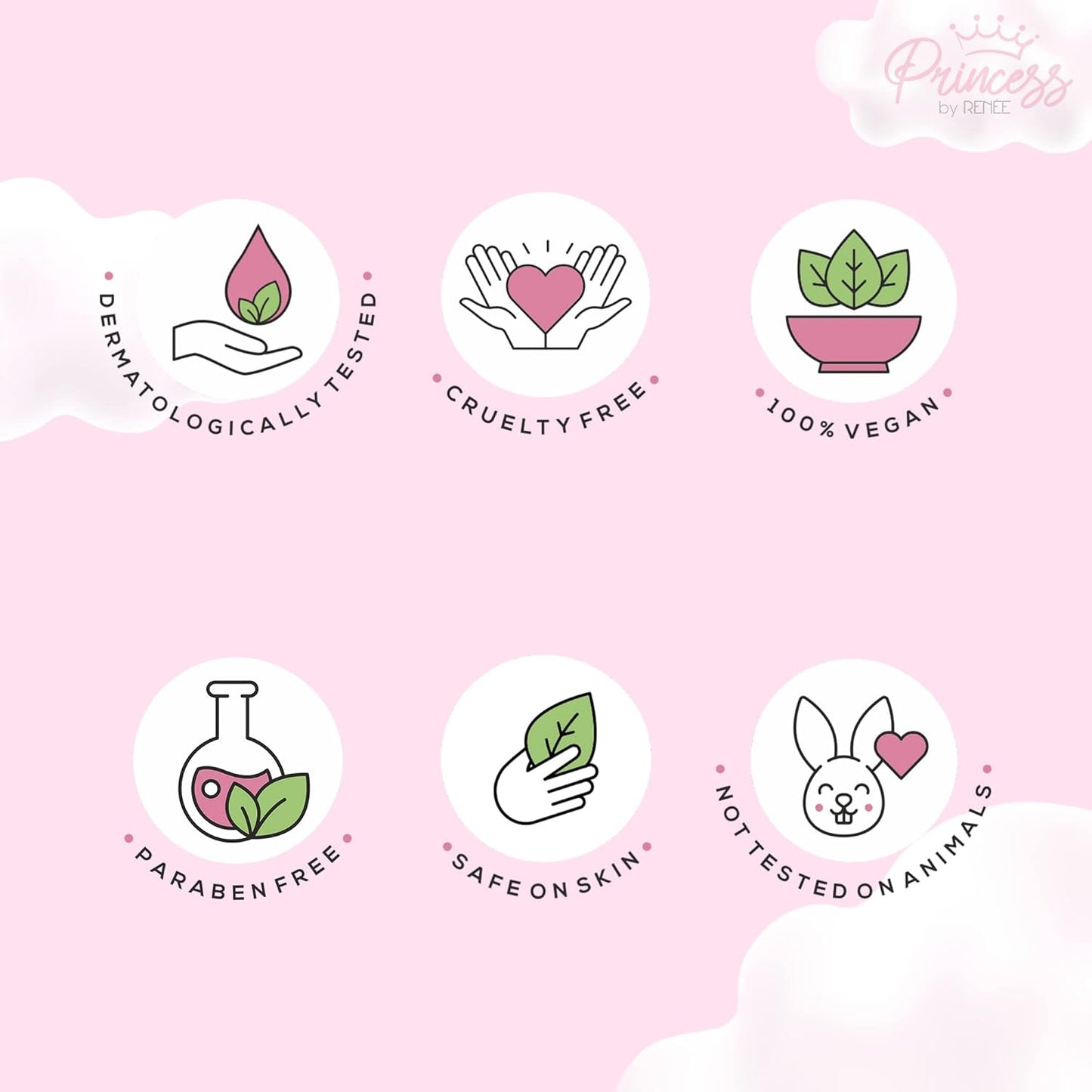 RENEE Princess Snowball Pink Lip Balm | For Pre-Teen Girls | Enriched with Shea Butter, Cocoa Butter & Vitamin E | Cruelty-Free & Vegan | 3Gm
