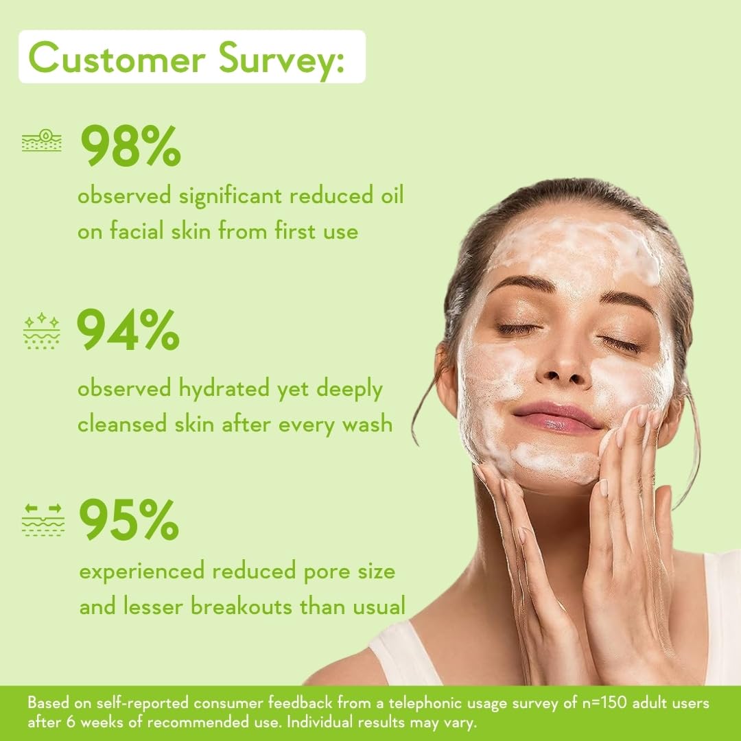 WishCare Salicylic Acid Face Wash For Women & Men | Reduces Acne & Controls Oil | With AHA, Green Tea, Chamomile & Tea Tree | Salicylic Acid Face Wash For Oily Skin & Acne Prone Skin | 100ml