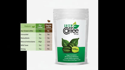 Vokin Biotech Organic Green Coffee Beans Unroasted Arabica Coffee Supports Weight Loss Management (500 Gram)-pack of1