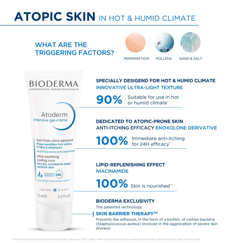 Bioderma Atoderm Intensive Gel CrÃ¨me with Niacinamide| Skin Barrier Repair| Ultra-light Soothing Gel moisturizer for Very Dry, Irritated, Atopic, Sensitive Skin, 75ml