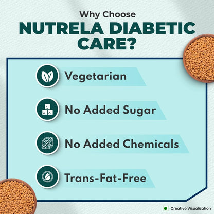 Nutrela Diabetic Protein Powder For Adult - 400 gm