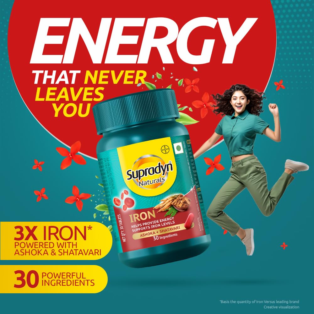Supradyn Naturals Iron (30 tablets) with 3X Iron, Ashoka, Shatavari, Zinc, Vitamin C, Folic Acid, 30 vital nutrients, Supports Blood Health & Provides Energy, Veg