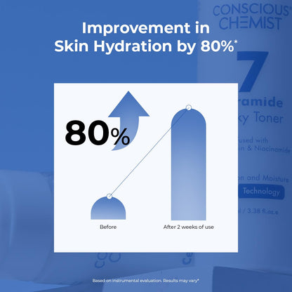 Conscious ChemistÂ® Niacinamide & 7 Ceramide Milky Face Toner | 100ml | Alcohol-Free Hydrating Toner for Oily, Dry & Combination Skin | Pore Refining, Barrier Repair, Brightening & Smoothing | Women & Men