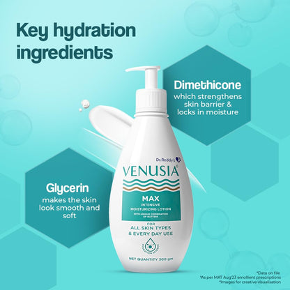 Dr. Reddy's Venusia Max Intensive Moisturizing Lotion | Dermatologist Recommended | Clinically Proven, Long-Lasting Moisturization | For Normal to Very Dry Skin | Cocoa Butter, Shea Butter, Mango Butter and Aloe Butter | 300 g