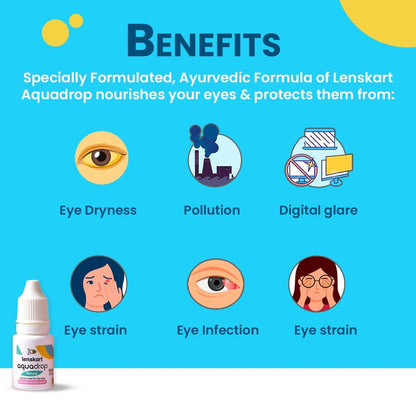 Aquadrop Natural Eye Drops | Relief from Dry & Irritated Eyes | For Screen Strain & Pollution | 10ml