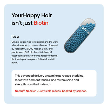 YourHappyLife Advanced Marine Collagen Supplements - 250gm & Hair Supplement Capsules Combo - 30 Capsules | Combo For Skin & Hair Health