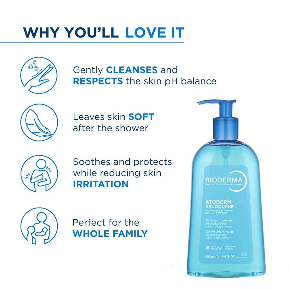 Bioderma Atoderm Gel Douche Ultra Gentle | Soap-Free Daily Use Shower Gel with Niacinamide for 24H Hydration & Glycerin| Boosts Hyaluronic Acid & Ceramides | Normal to Dry Skin (500 ml)