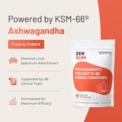 NUTRMITO Zen Gum KSM-66 Ashwagandha Chewing Gum, Strawberry Flavor, 40 Gums, Stress Management and Calm Support