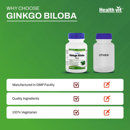 Healthvit Ginkgo Biloba 180 mg - 60 Capsules