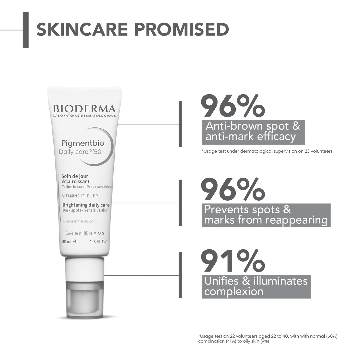 Bioderma Pigmentbio Daily Care Cream SPF 50+ 40ml