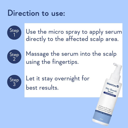 WishCare Hair Growth Serum For Scalp | 94% Saw New Hair Growth | Redensyl & Rosemary Oil | 100% Saw Hairfall Reduction | In-Vivo Tested | For Men & Women | 100ml