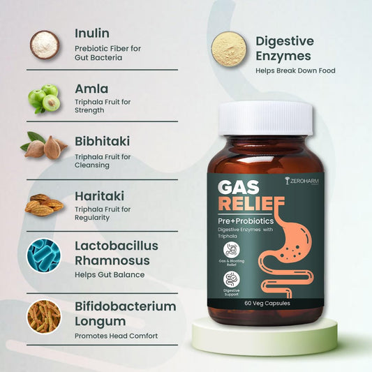 ZEROHARM Gas Relief Capsules | Ayurvedic Preâ€‘Probiotic & Digestive Enzymes Blend with Triphala (Amla, Haritaki, Bibhitaki) | Eases Digestion, Bloating, Gas Relief & Acidity | Men & Women | 60 Capsules