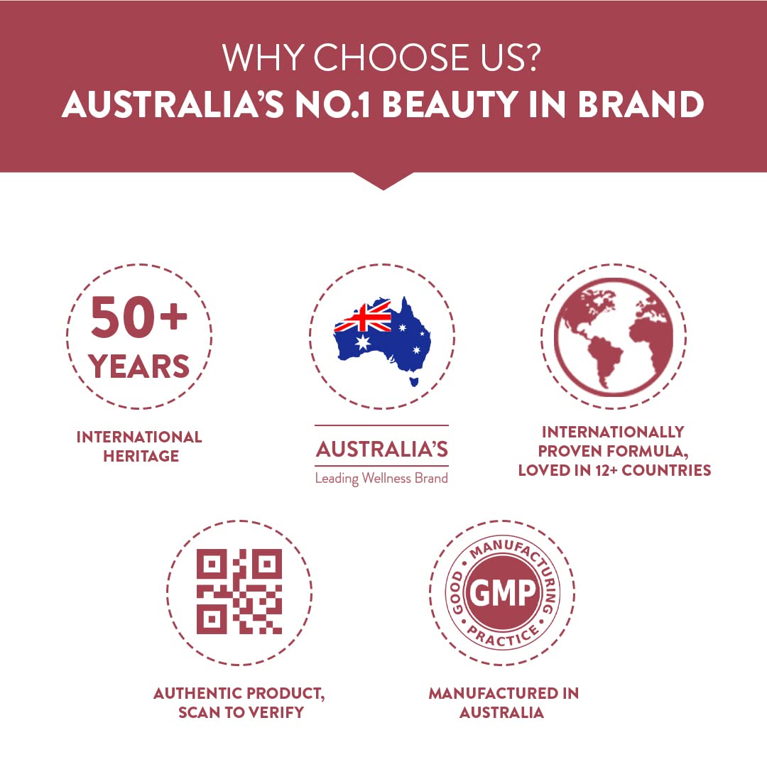 Swisse Biotin+ New Improved Formula with 100% RDA of Biotin (Manufactured In Australia) Boosts Keratin Levels, Reduce Hair Loss and Promote Regrowth with Nicotinamide, Rose Hips & Vitamin C For Healthy Hair, Skin & Nails For Both Men & Women (30 Tablets)