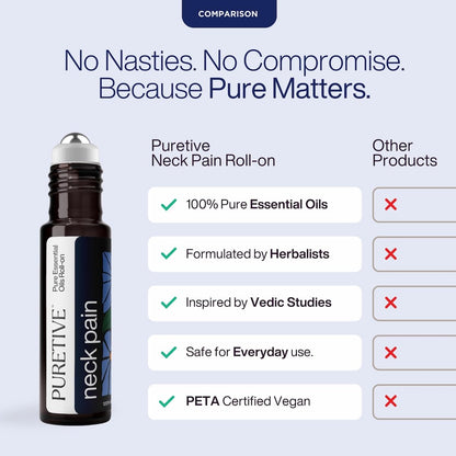 PURETIVE | Neck Pain Relief Roll-On | 100% PURE Plant Oils| Instant Cooling & Warming Sensation to Soothe Muscle Tension | For Neck Pain Caused by Poor Posture & Long Hours at a Desk | 10ML
