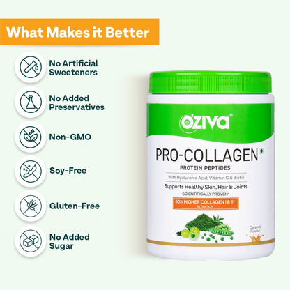 OZiva Pro Collagen Peptides Caramel, 250g (Type I & Type II) | Whey Protein & Collagen Builder Peptides for Healthy Skin & Hair Muscular & Joint Health | Powder for Women & Men, Caramel, Pack of 1