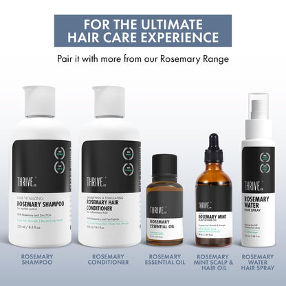 ThriveCo Rosemary Shampoo for Hair Fall Control & Advanced Hair Growth | Promotes Strong Hair Roots & Healthy Scalp | With Rosemary, Rice Water Pea Peptide, Caffeine,& Hyaplex | Men & Women | 250ml