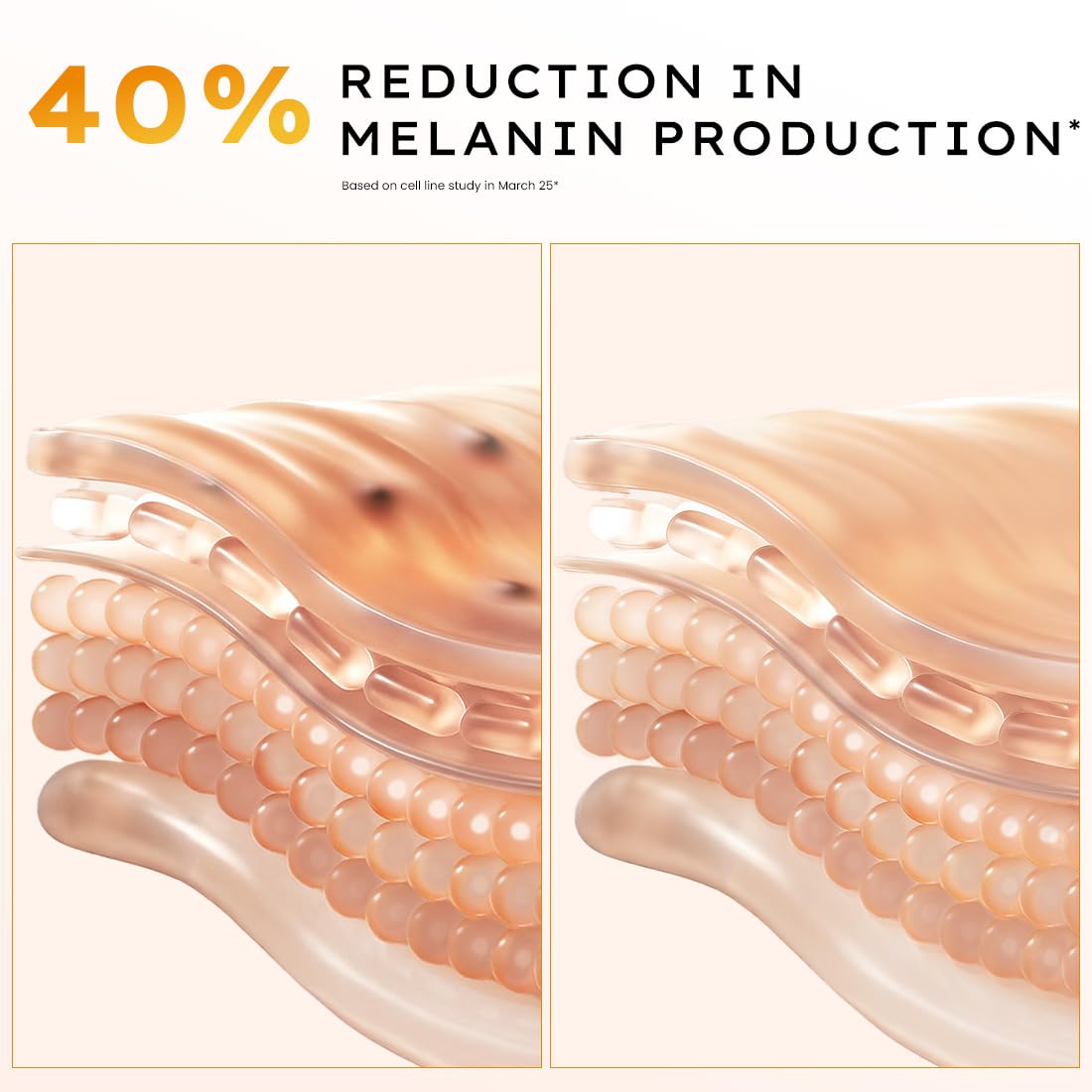 Hyphen 18% Brightening + 20% Collagen Face Serum | Double Shot Serum with 11% Mandarin 5% Niacinamide 2% PGA & Bakuchiol | Summer Skincare | Brightening, Hydrating & Collagen Boost for Dry Skin - 50ml