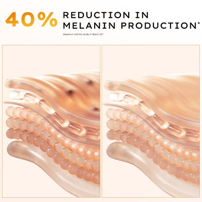 Hyphen 18% Brightening + 20% Collagen Face Serum | Double Shot Serum with 11% Mandarin 5% Niacinamide 2% PGA & Bakuchiol | Summer Skincare | Brightening, Hydrating & Collagen Boost for Dry Skin - 50ml