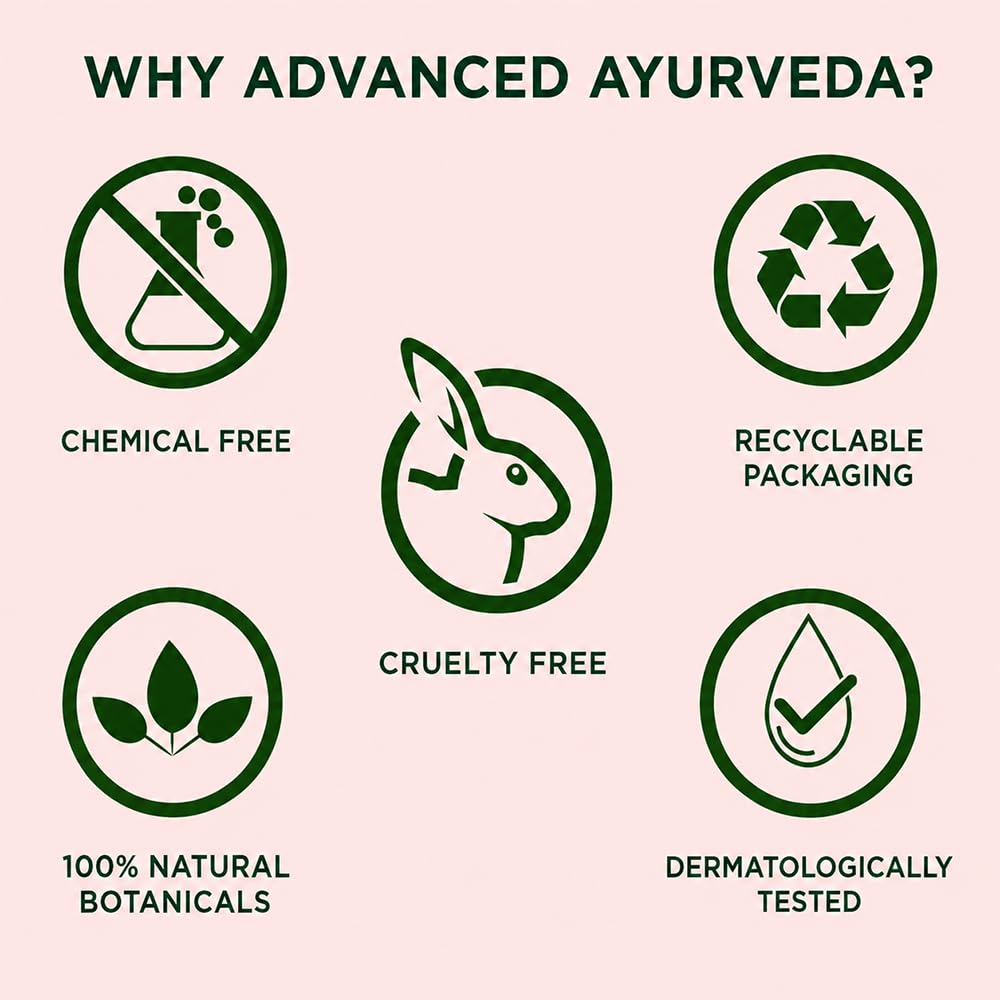 Biotique Almond Oil Nourishing Bathing Bar| Ayurvedic and Organically Pure| Maintains Skinâ€™s Natural pH |100% Botanical Extracts| Suitable for All Skin Types | Pack of 3, 225 g (3 x 75 g)