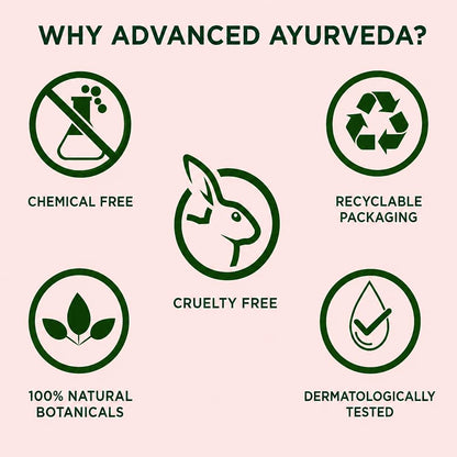 Biotique Almond Oil Nourishing Bathing Bar| Ayurvedic and Organically Pure| Maintains Skinâ€™s Natural pH |100% Botanical Extracts| Suitable for All Skin Types | Pack of 3, 225 g (3 x 75 g)