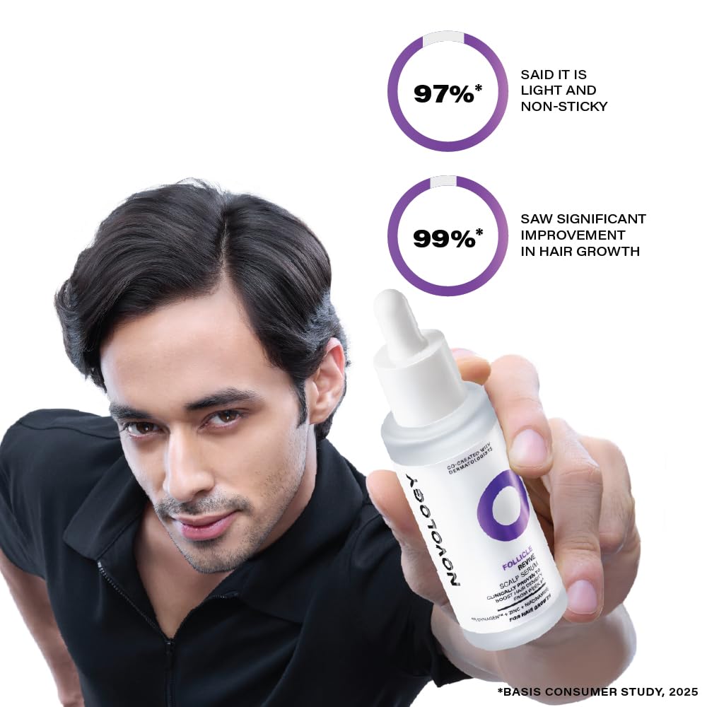 Novology Follicle Revive Scalp Serum for Hair Growth with 4% Dynagen, Zinc, Niacinimide|50ml