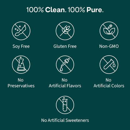 OZiva Daily Protein Activ for Women | Best Protein Powder for Women with 120g Protein, Probiotics, Shatavari for Increased Energy Levels, Bone Health and Hormonal Balance 300g