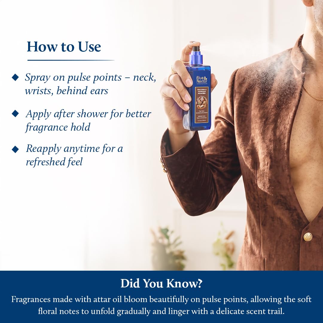 Blue Nectar Sultan-e Sandalwood Attar Mist | Perfume Mist for Men & Women| Long Lasting Chandan Attar with Rose & Cinnamon | Woody Floral Body Mist | Travel Friendly (100 ml)