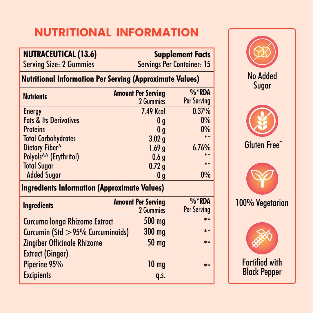 NATURYZ Turmeric + Ginger Gummies â€“ Lung detox Supplement with 95% Curcumin & Piperine | Powerful Joint, Immunity, Respiratory & Inflammation Support | High Absorption Formula with Curcuma Longa Extract | Vegan, Non-GMO, 30 Gummies (Mix Fruit Flavour)