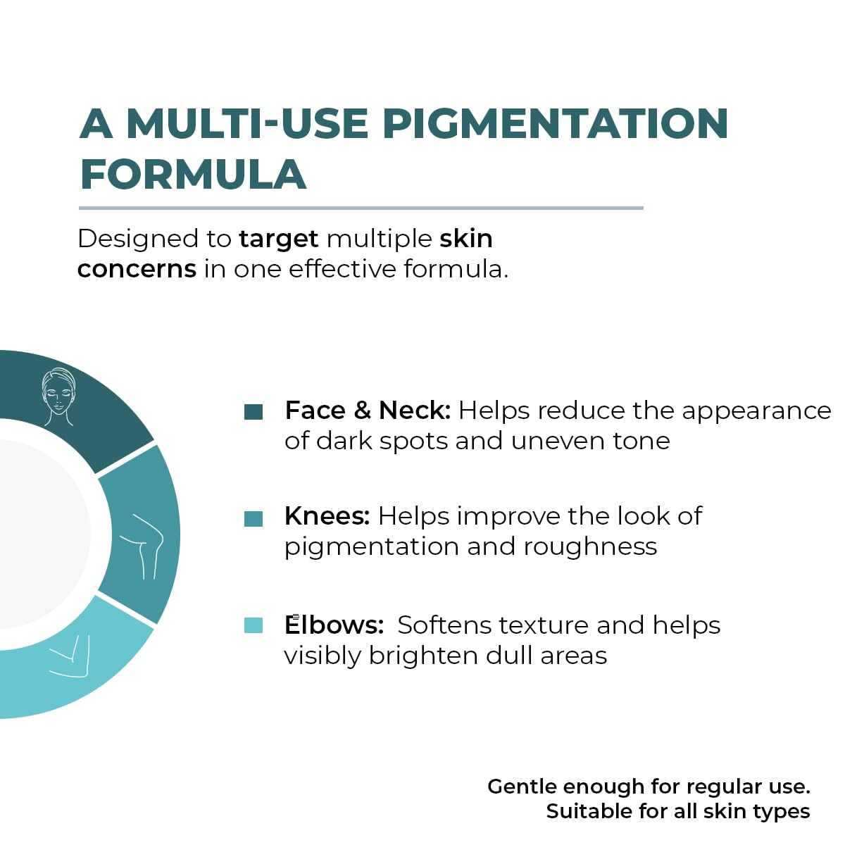 Conscious Chemist Kojic Acid Face Cream | 20g | Azelaic Acid Cream for Men & Women with Niacinamide | Anti Pigmentation, Reduce Dark Spots, All Skin Type - Trubiom