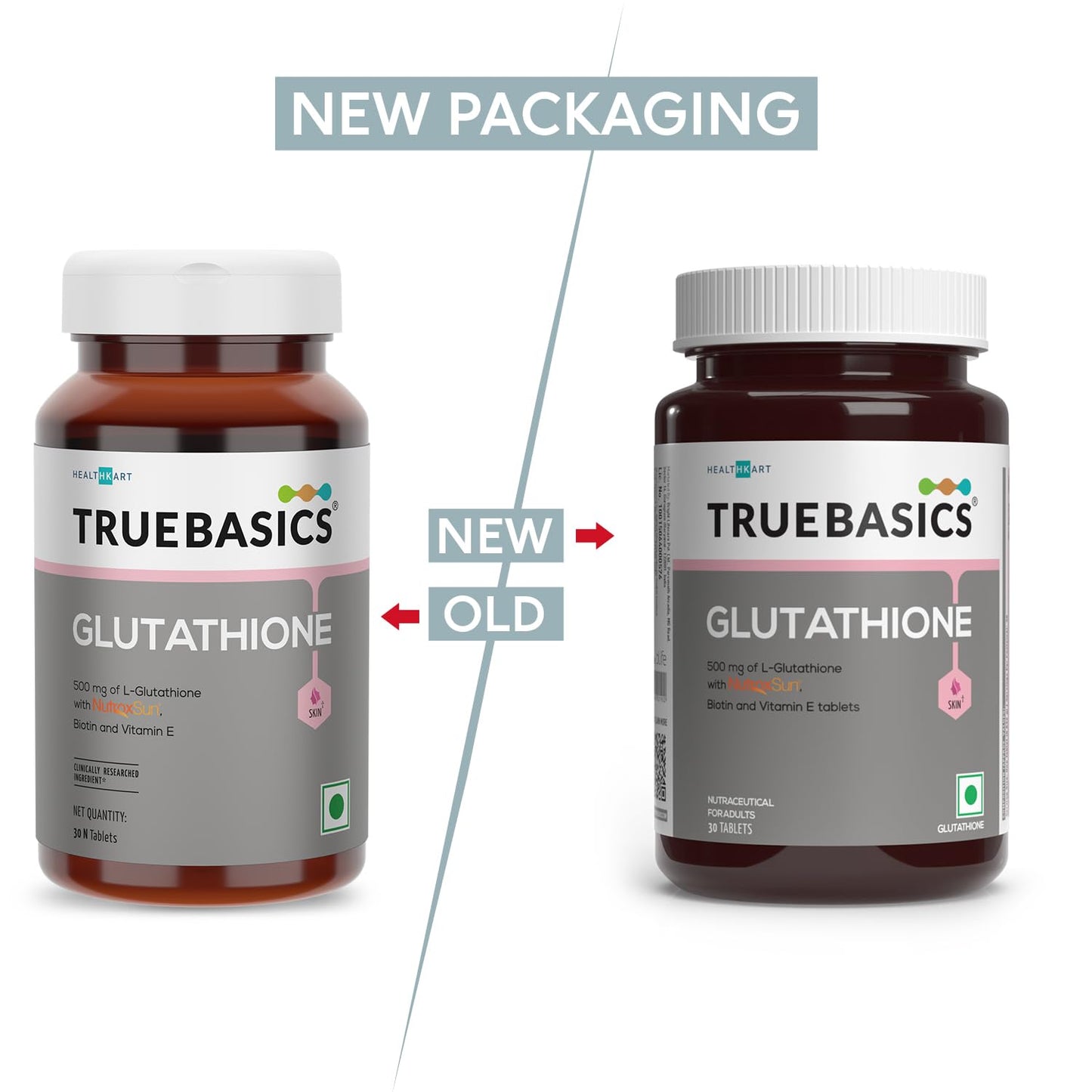 TrueBasics Glutathione (30 Tablets) | With Nutroxsun, Biotin & Vitamin E | For Healthy & Youthful Skin