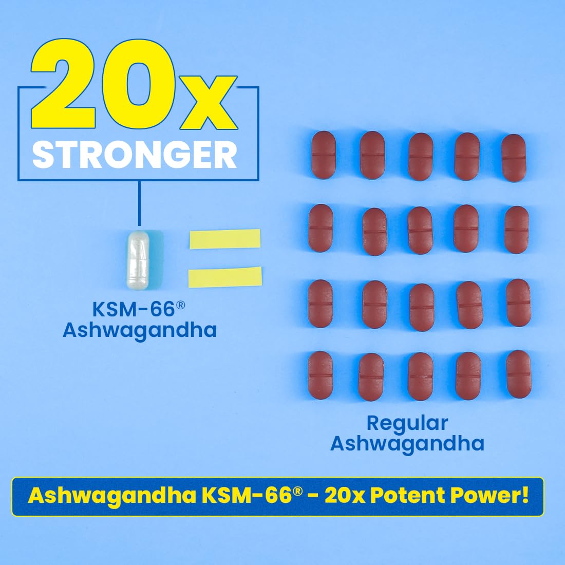 Fast&Up 500mg KSM-66Â® Ashwagandha â€“ World's Best Ashwagandha (60 Capsules) for Extra Strength & Power | Stress Relief | Natural Vitality Booster | Pure & Potent
