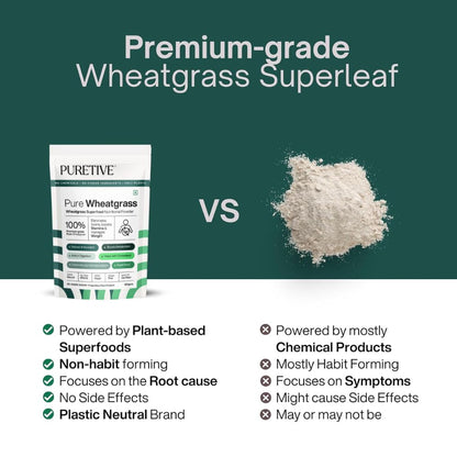 Puretive Wheatgrass Powder | For Energy, Detox, Immunity Booster, Skin Health | 100% PURE, Non-GMO, Vegan Detox Powder | Superfood for Everday use | Just Mix & Sip | 100gms