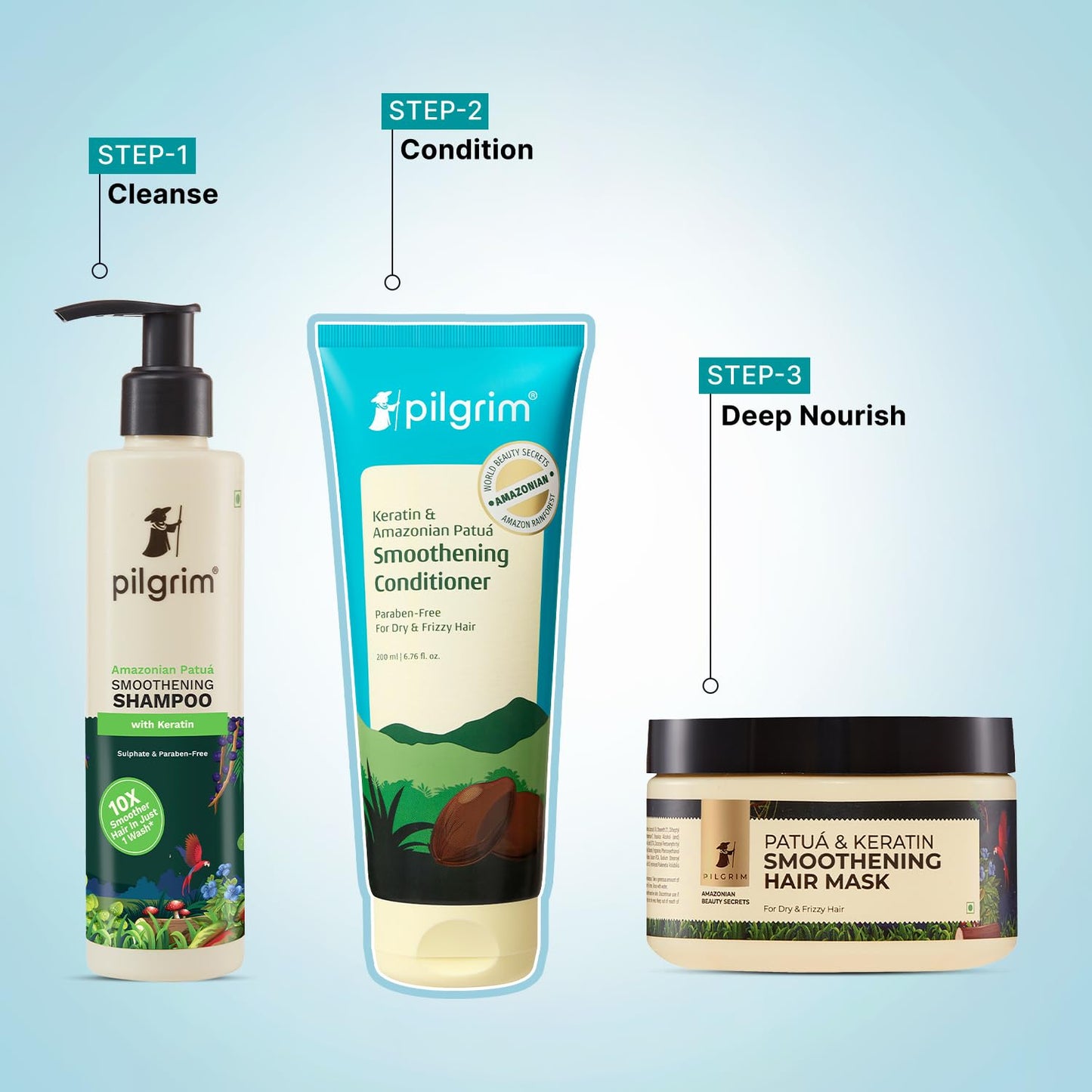 Pilgrim Amazonian PatuÃ¡ & Keratin Hair Smoothing Conditioner-Unscented- For Dry & Frizzy Hair With Sacha Inchi|Hair Conditioner For Smooth & Silky Hair|Silicone Free|Women & Men|200 Millilitre