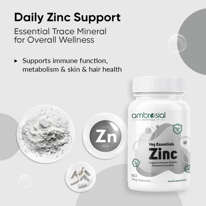 Ambrosial Zinc Supplements - High Strength 30 mg, Highly Bioavailable Zinc Supplement for Men & Women, Immune & Metabolism Support, Zinc Supplements, Pack of 1-60 Capsules
