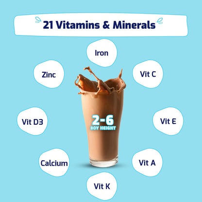 Gritzo SuperMilk Height+ (2-6y), 7g Protein Powder (Double Chocolate, 400g) | Zero Refined Sugar, 21 Vitamins & Minerals