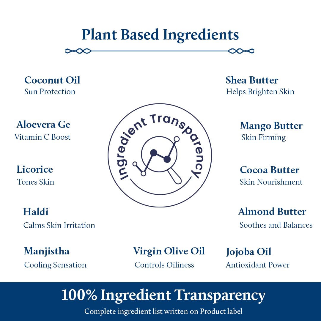 Blue Nectar SPF 30 PA++ Body Lotion with Body Butter for Women & Men | Plant Based Sunscreen Body Lotion for Women for UVA/B Sunlight Protection for Glowing Skin (200ml)