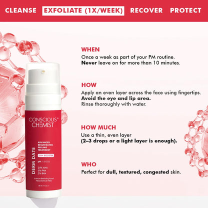 Conscious ChemistÂ® 25% AHA, 2% BHA, 5% PHA Peeling Solution | 30ml | Advanced Resurfacing AHA BHA Peeling Solution, Anti Aging Serum, Exfoliating Face Serum for Men & Women - Derm Date