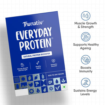 Trunativ Cookable Milk Whey Protein Isolate| 85% Protein Per Serving | Muscle Growth & Immunity Booster| Natural Protein Powder| No Added Sugar | Higher Protein Absorption | Unflavoured 900g (Pack of 1)