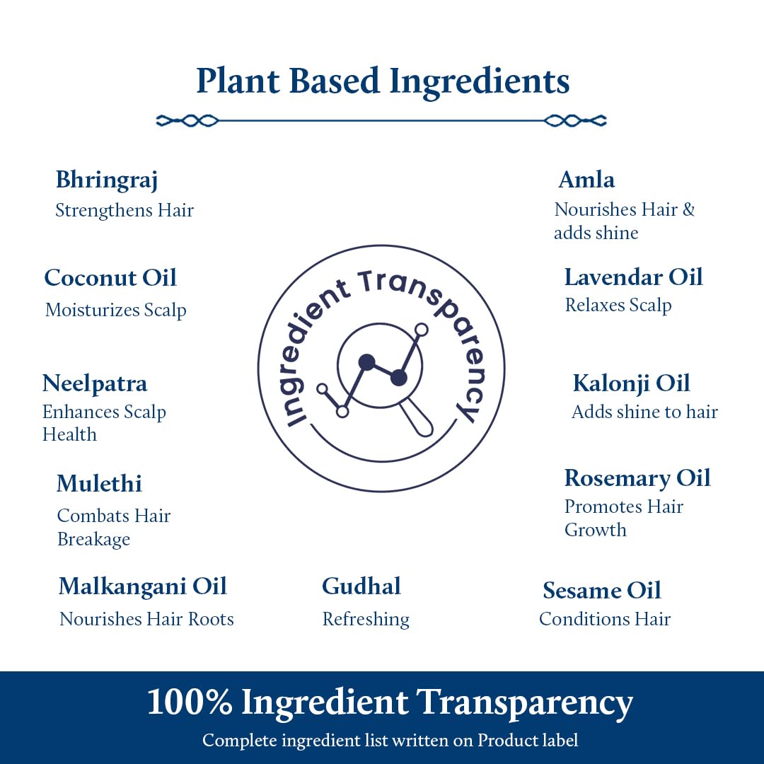 Blue Nectar Briganantadi Hair Oil with Bhringraj & Amla | Ayurvedic Non-Sticky hair oil for Hair growth & Healthy Scalp (10 Herbs, 200ml)