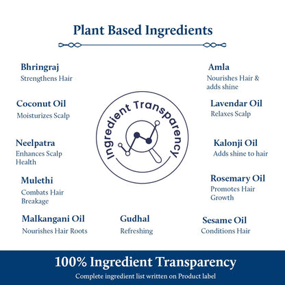 Blue Nectar Briganantadi Hair Oil with Bhringraj & Amla | Ayurvedic Non-Sticky hair oil for Hair growth & Healthy Scalp (10 Herbs, 200ml)