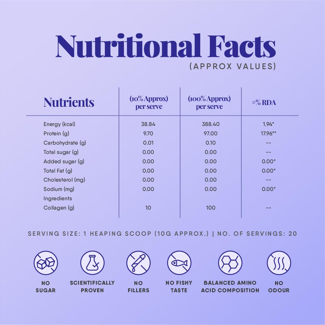 Trunativ Collagen Supplements | Advanced Japanese Marine Collagen Powder for Women & Men | Type 1 and 3 Hydrolyzed Peptides | Supplement with Hyaluronic Acid | Supports Skin Glow, Hair Growth, and Nail Strength | Unflavoured | 60g (Pack of 1)