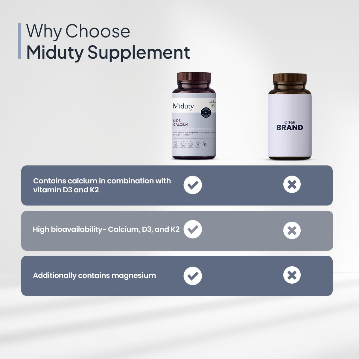 Miduty by Palak Notes Kids Calcium with Vitamin D3 - K2 Magnesium No Sugar Added for Strong Bones, Brain Function, Immunity Booster, Strong Teeth Calcium Supplement Kids Multivitamin - 60 Chewables