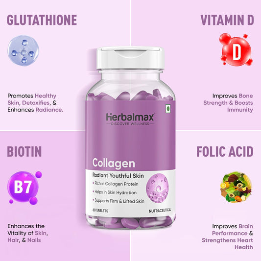 Herbalmax Veg Collagen Supplement Tablets â€“ 60N | 800mg Type 1, 2 & 3 Collagen | For Glow Skin, Hair, Nails, Joints & Bone Support | Enriched with Biotin & L-Glutathione