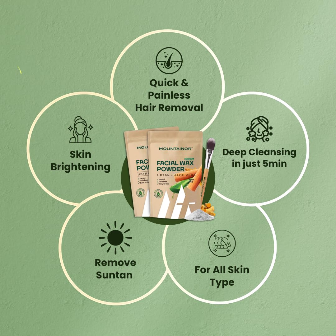 MOUNTAINOR Face Wax Powder with Ubtan & Aloevera, Full Body Painless Herbal Hair Remover Waxing Cream Powder for Women No Harmful Chemicals, No Irritation, No Skin Rashes - 100 gm