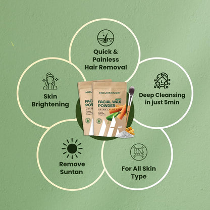 MOUNTAINOR Face Wax Powder with Ubtan & Aloevera, Full Body Painless Herbal Hair Remover Waxing Cream Powder for Women No Harmful Chemicals, No Irritation, No Skin Rashes - 100 gm