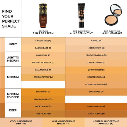 Lovechild Masaba Skip Everything Serum Skin Tint SPF 20- Pocket Edition, Liquid Foundation for all Skin type, Primer, Moisturizer, Sunscreen & Foundation In One, Icy You 10 ml