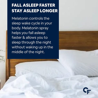 Carbamide Forte Melatonin