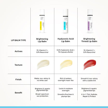 Deconstruct Hyaluronic Acid Lip Balm With 1% Cupuacu Butter | For Fuller, Dry Lips | Protects & Nourishes Dry Chapped Lips | Lip Balm For Women & Men | 4gm